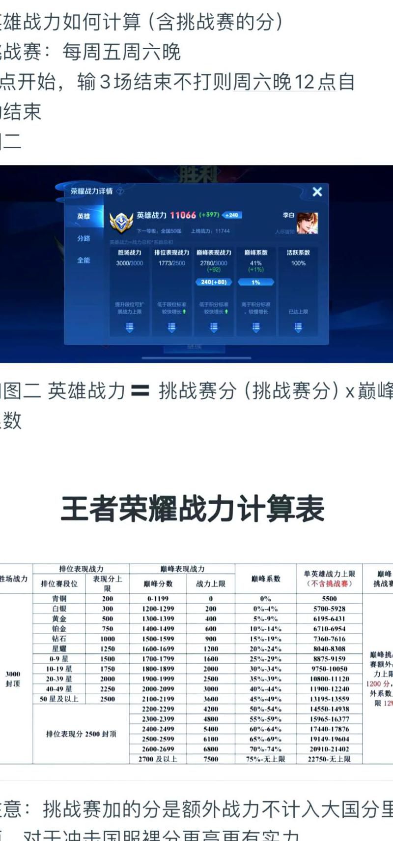 王者荣耀多少级能进战队