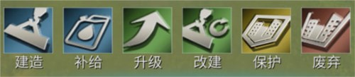 二战风云2城市功能介绍2
