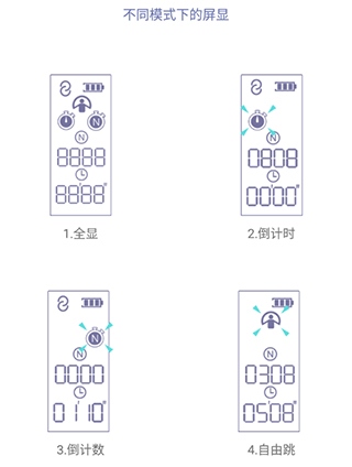 满分跳绳使用教程