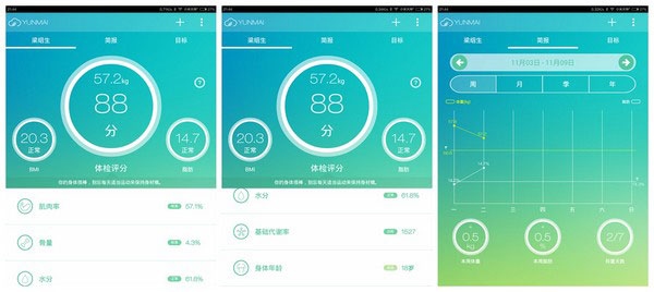 好轻使用教程截图1