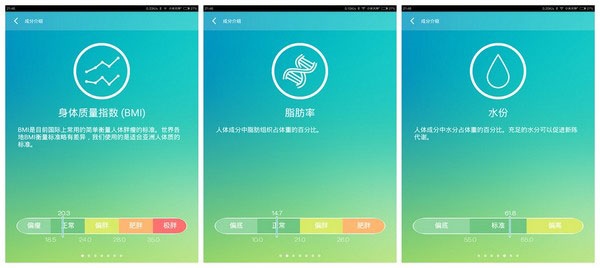 好轻使用教程截图2